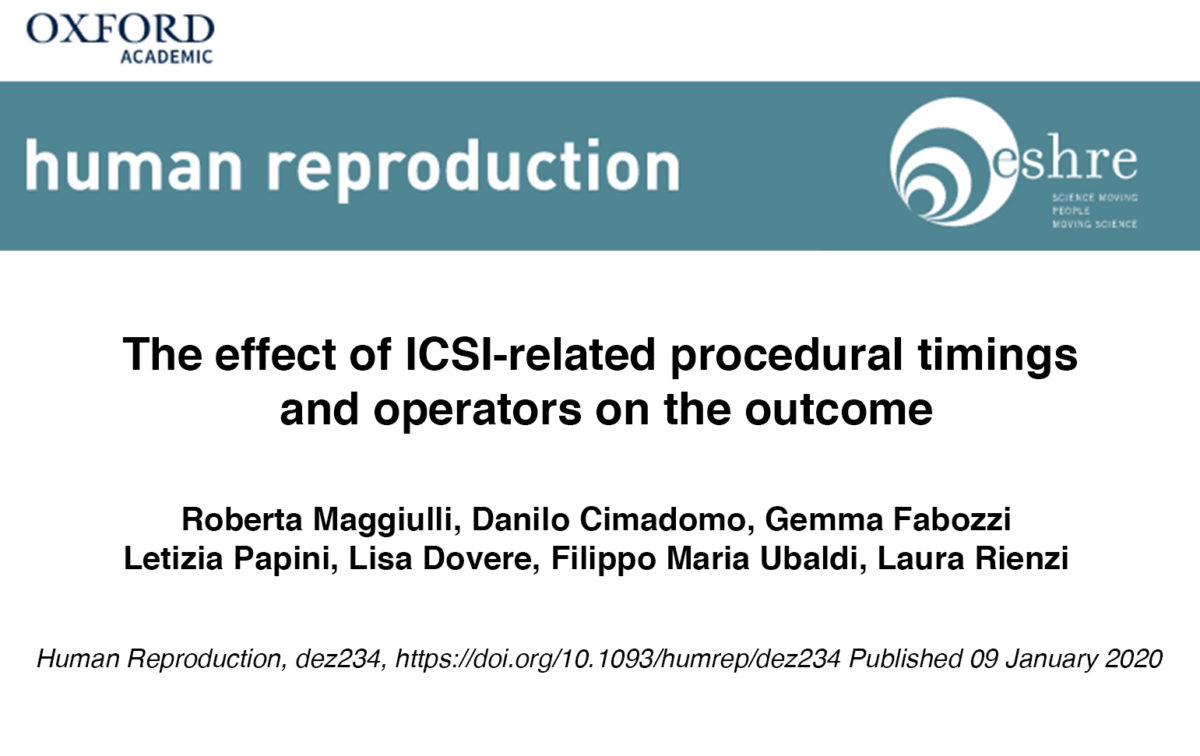 Human-Reproduction-The-effect-of-ICSI-related-procedural-timings-and-operators-on-the-outcome-Published-09-January-2020-1200x756.jpg