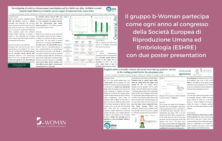 B-Woman al Congresso Europeo di Riproduzione Umana ed Embriologia (ESHRE) 26 giugno - 1 luglio 2021 1
